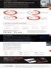 asset pdf thumbnail