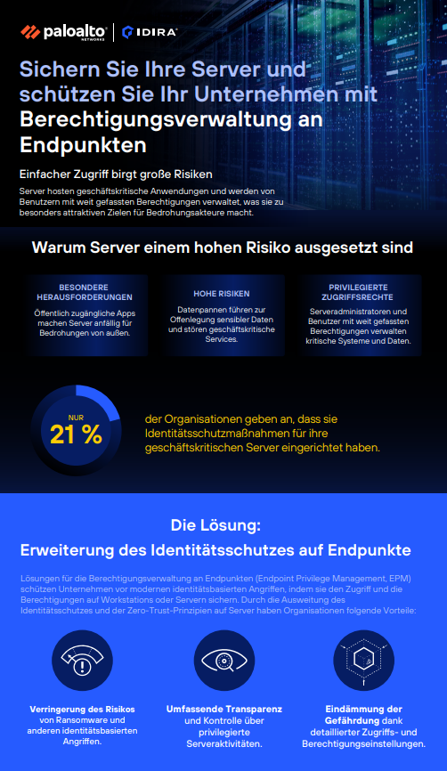 Sichern Sie Ihre Server und schützen Sie Ihr Unternehmen mit Berechtigungsverwaltung an Endpunkten