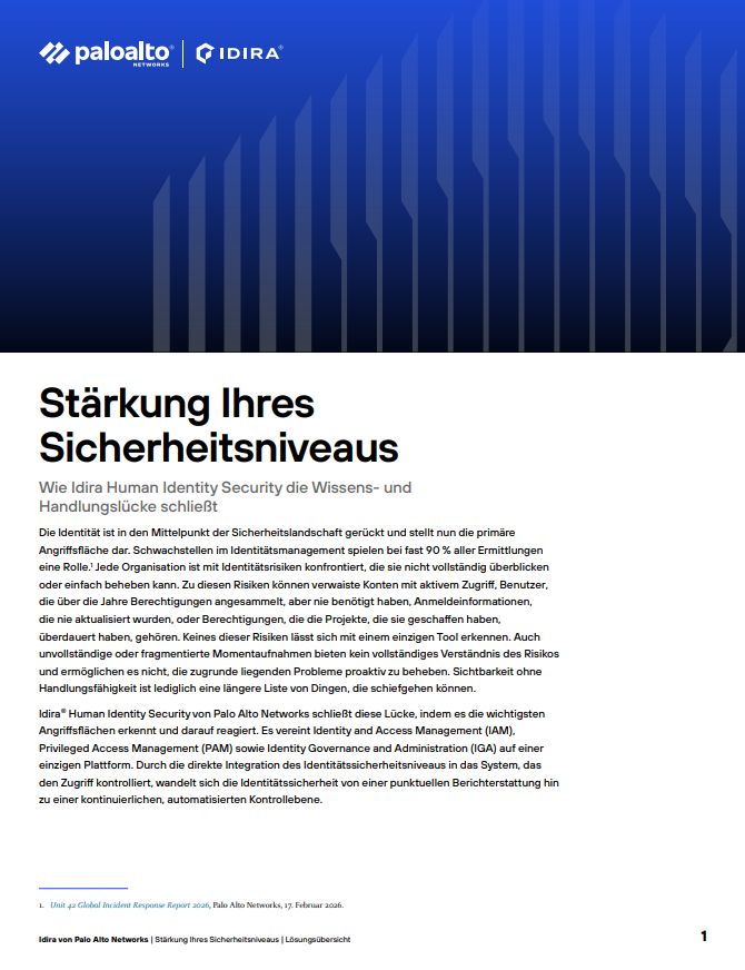 ISPM-Lösungsübersicht