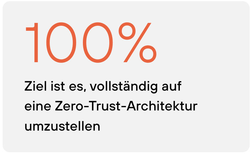 move-to-a-zero-trust-architecture