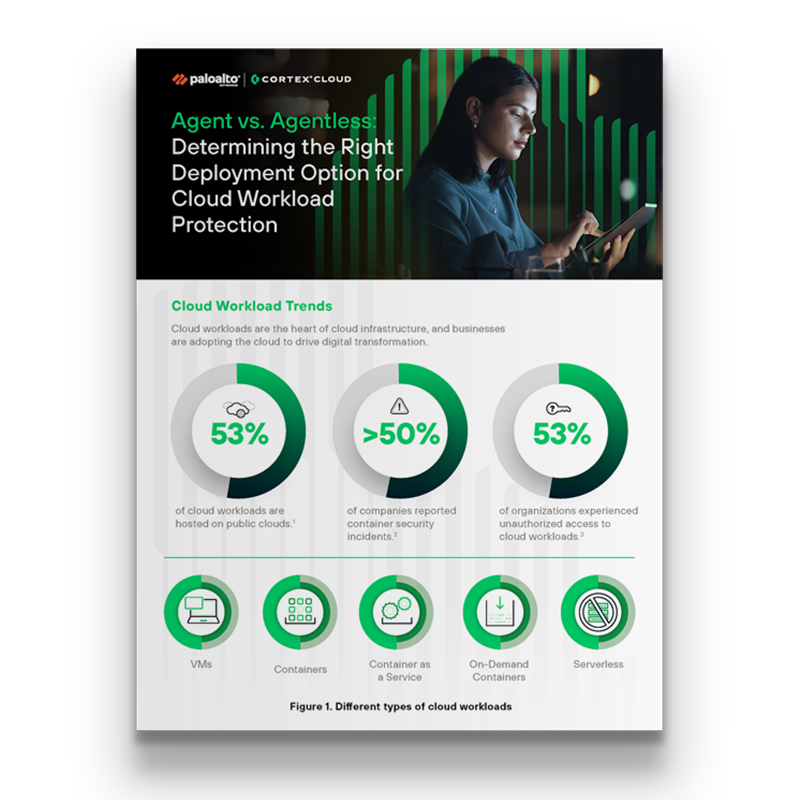 Agentenbasiert vs. agentenlos: Bestimmen Sie die richtige Bereitstellungsoption für den Schutz von Cloud-Workloads (CWP)