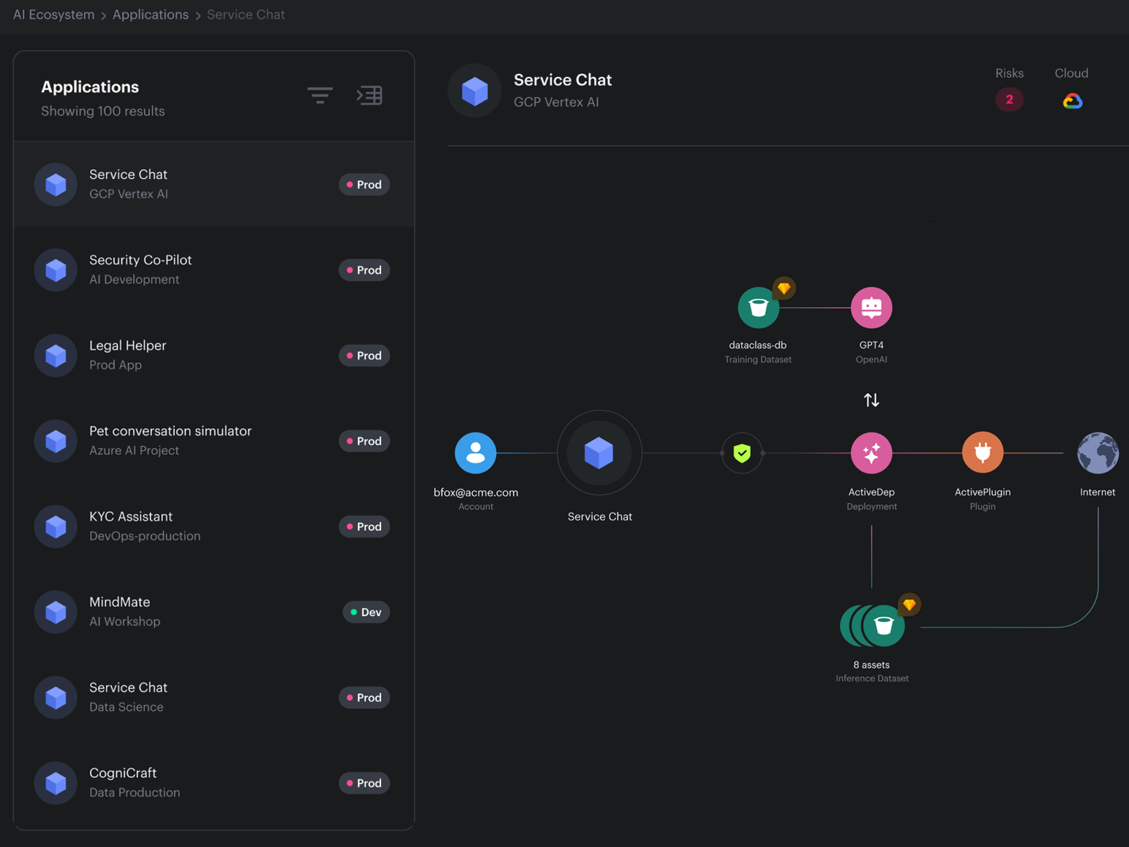 AI Security Posture Management (AI-SPM)
