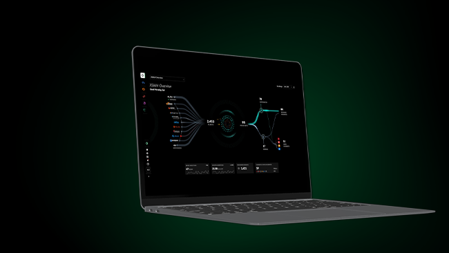 Ein Tag im Leben eines SecOps-Analysten