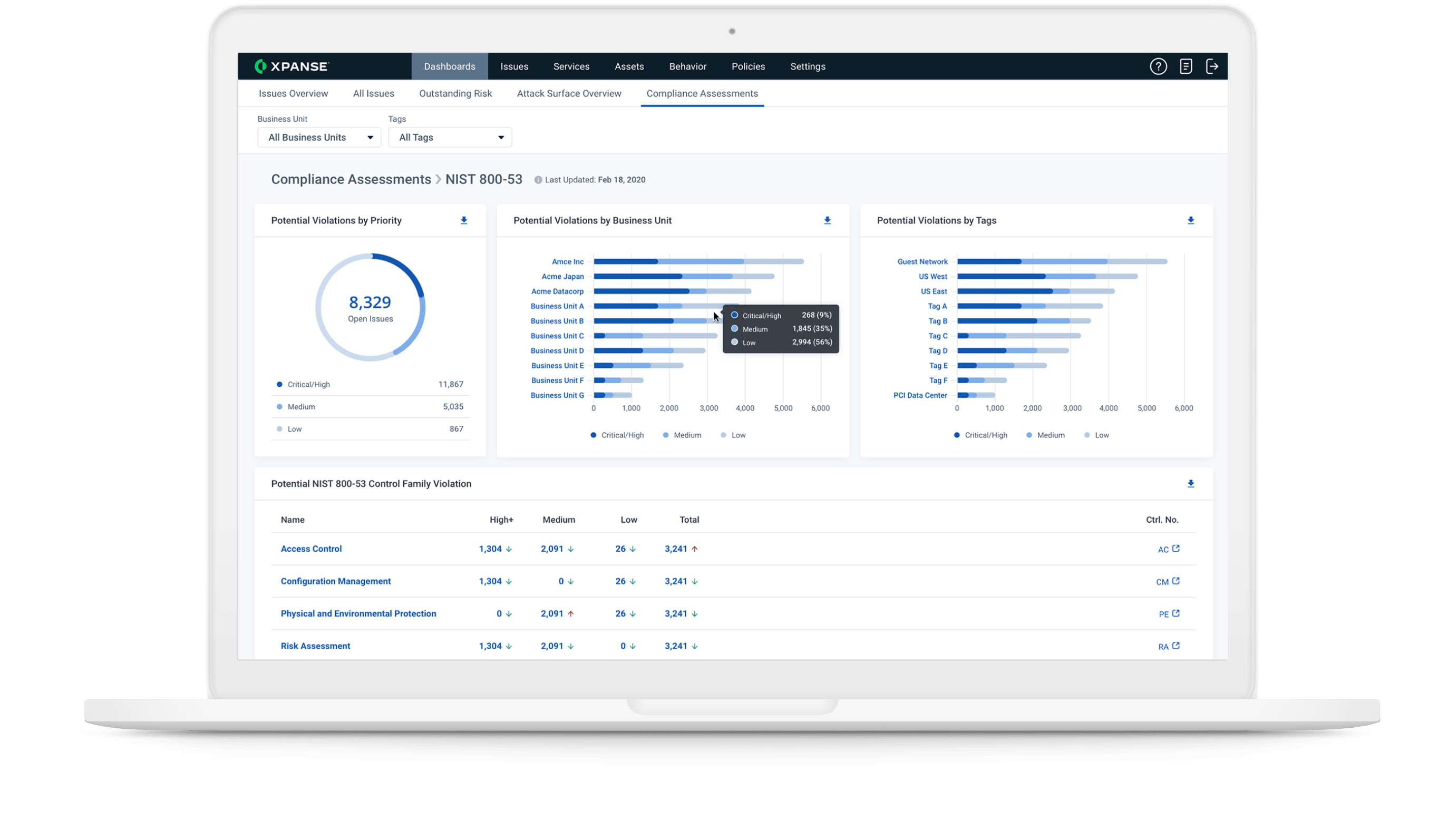 Integriertes Angriffsflächenprogramm erstellen