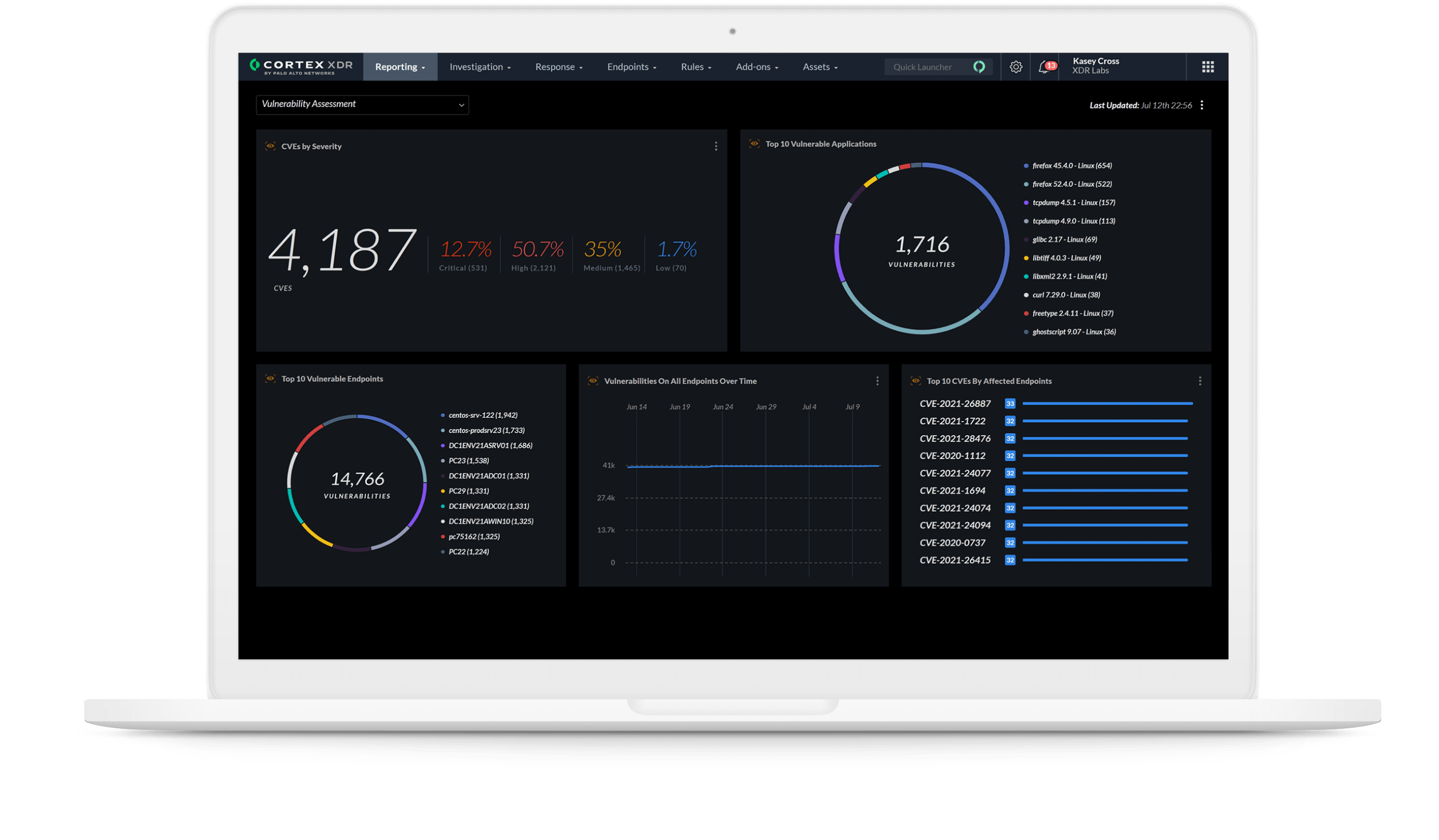 Forensische Analyse, Suche und Abwehr vereinheitlichen