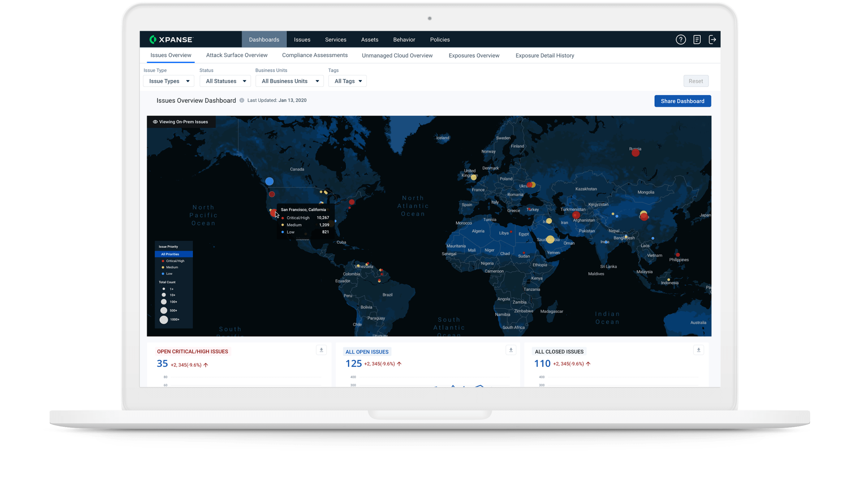 Optimiertes Management der Internetprozesse