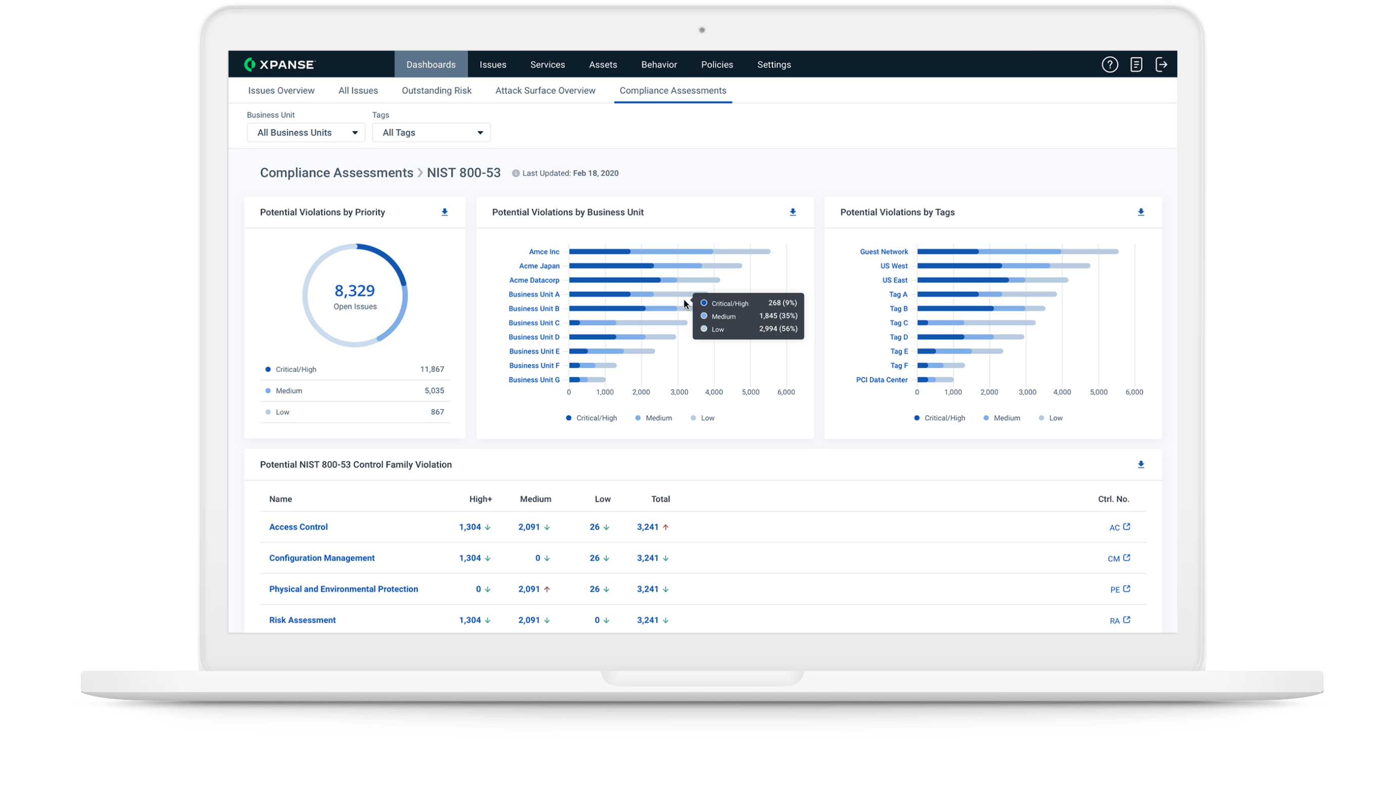 Sicht von außen auf Ihre Angriffsfläche