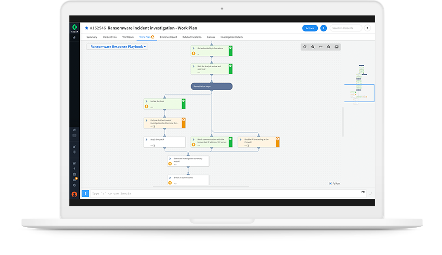 Untersuchung von Ransomware nach dem Eindringen