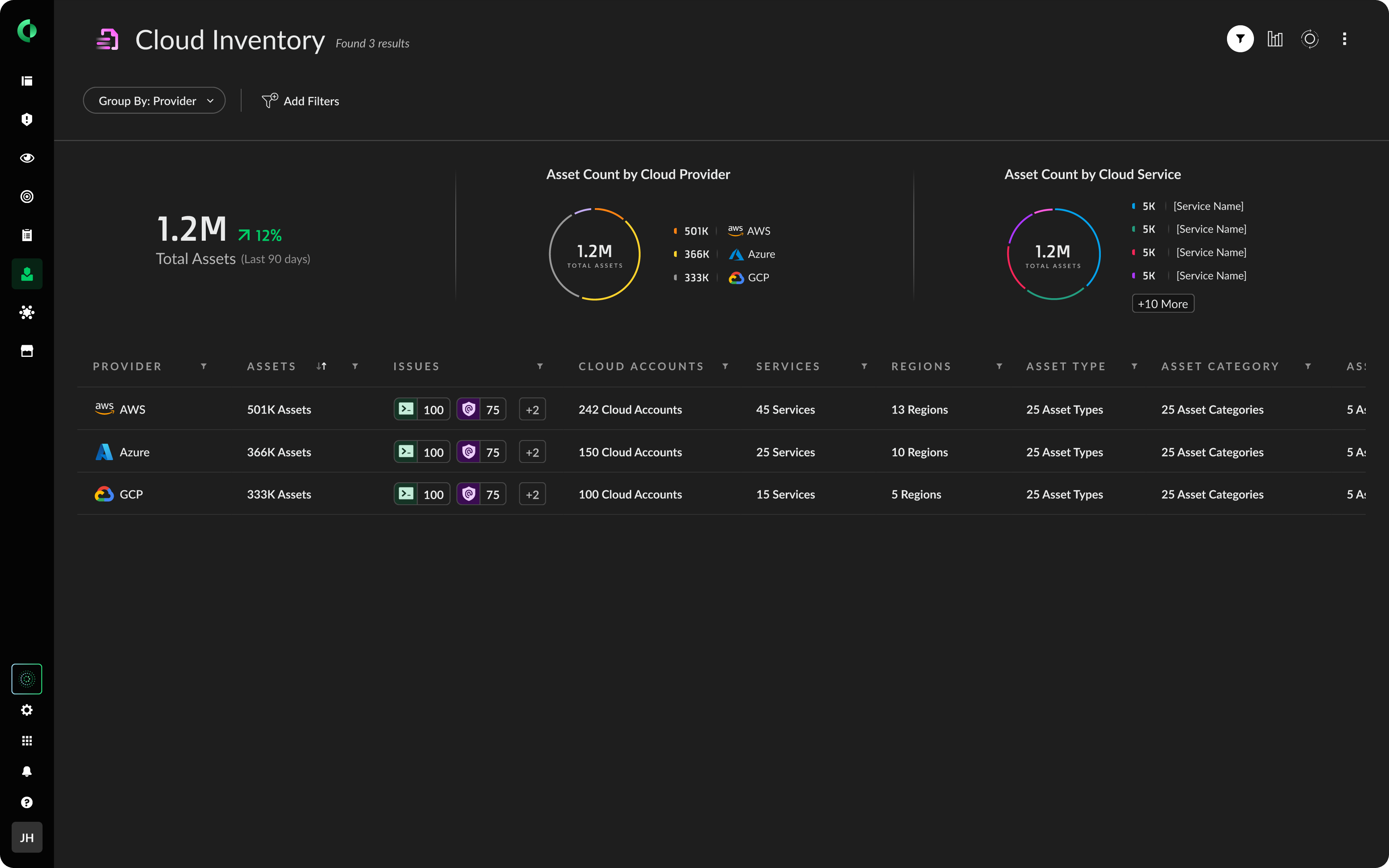 Transparenz, Compliance und Governance