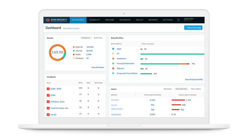 Meistern Sie den SaaS-App-Boom