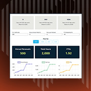 TLS-Zertifikatsermittlungsscan