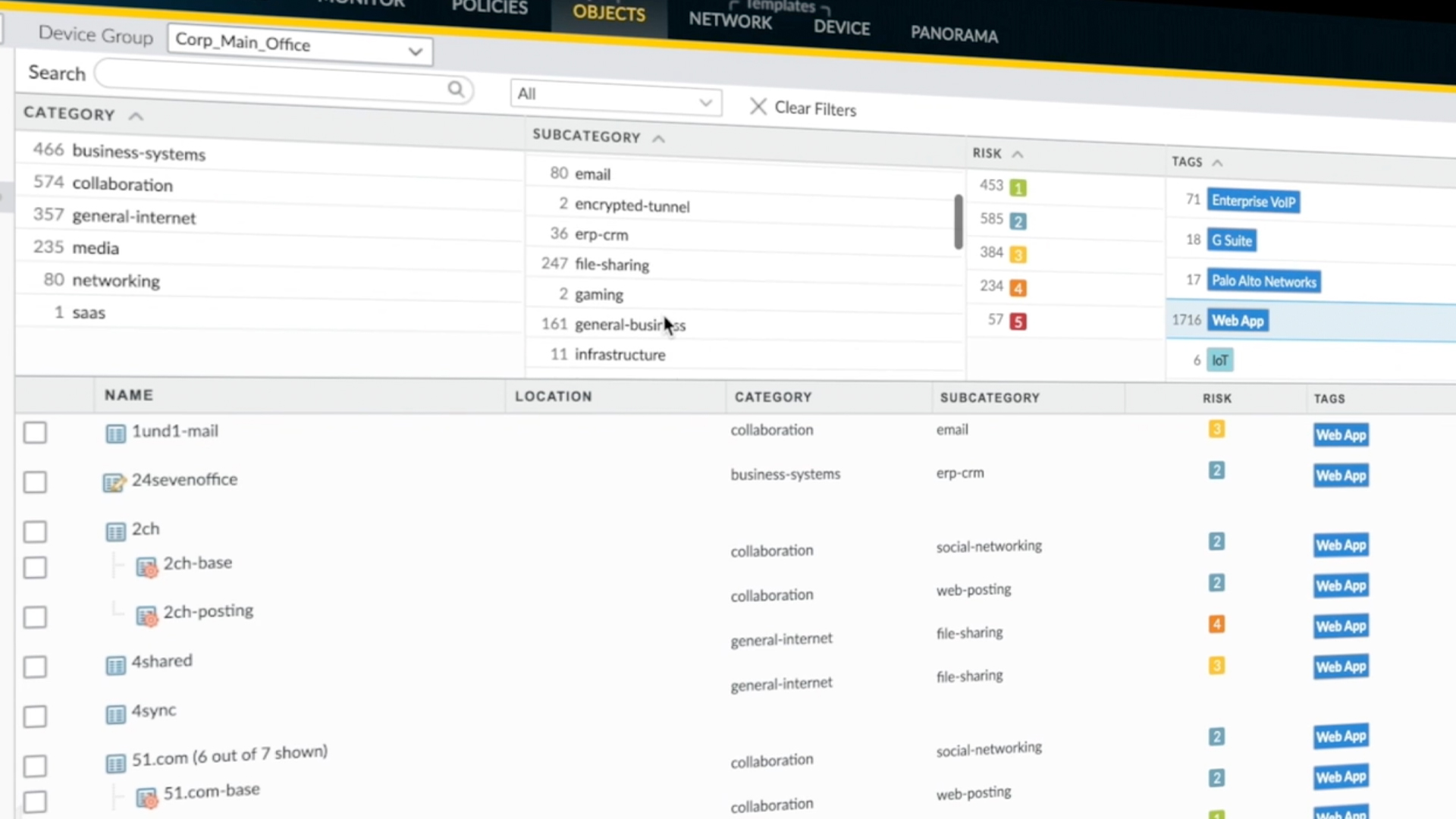Durchgängige Netzwerksicherheit für alle Clouds