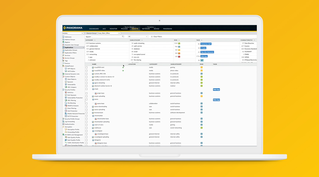 Ersparen Sie Ihren Teams die Komplexität mehrerer Sicherheitstools