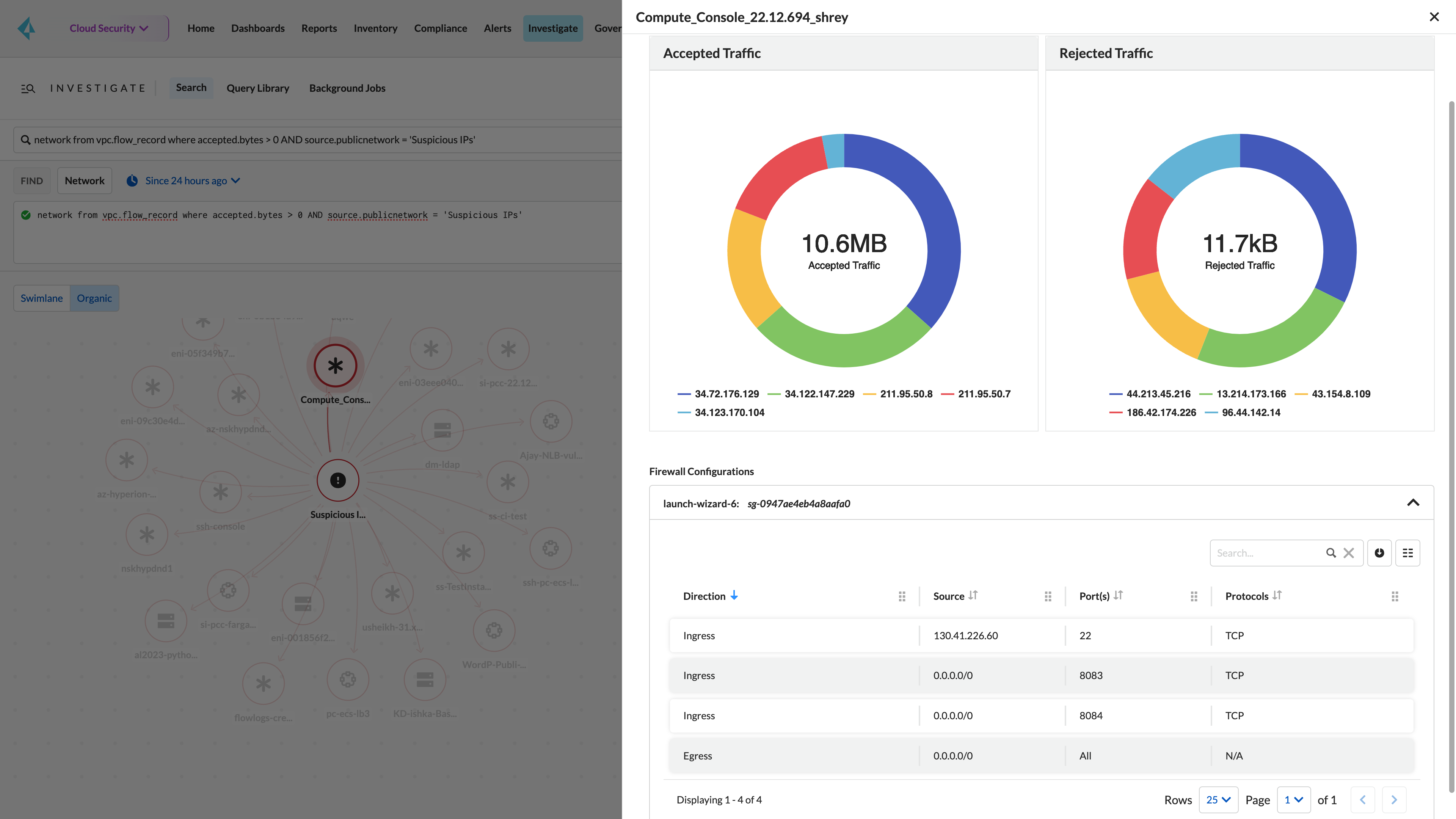 Erkennung von Cloud-Bedrohungen