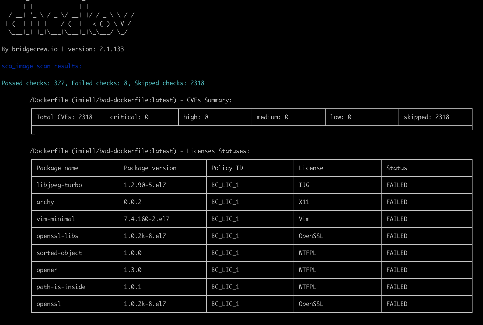 Compliance mit der OSS-Lizenz