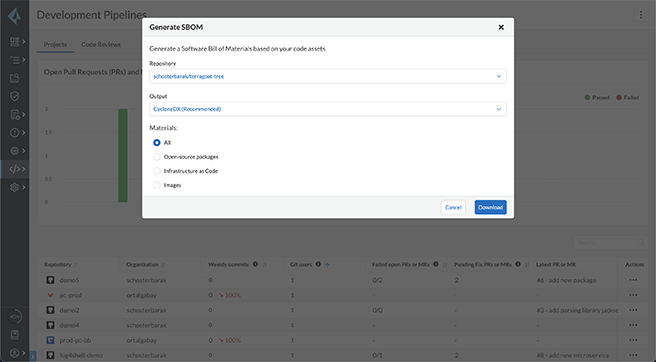 Erstellung konsolidierter SBOMs (Software Bill of Materials)