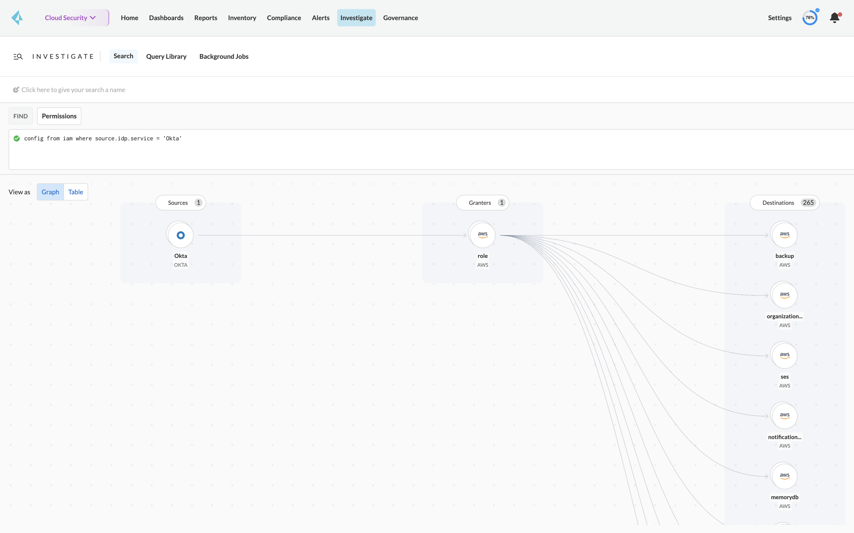 Integration von Identitätsanbietern