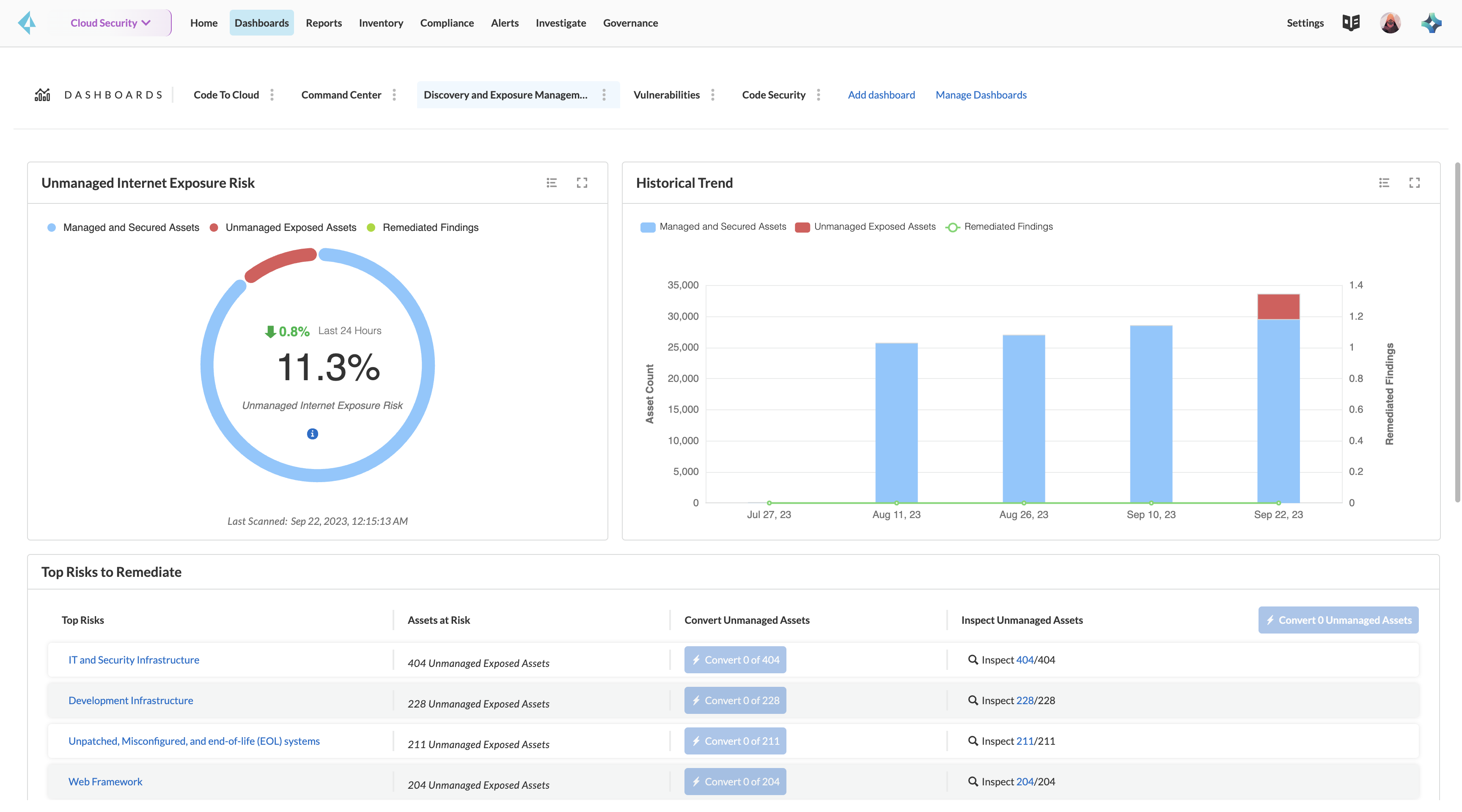 Identifizierung nicht verwalteter Assets und Risikobehebung