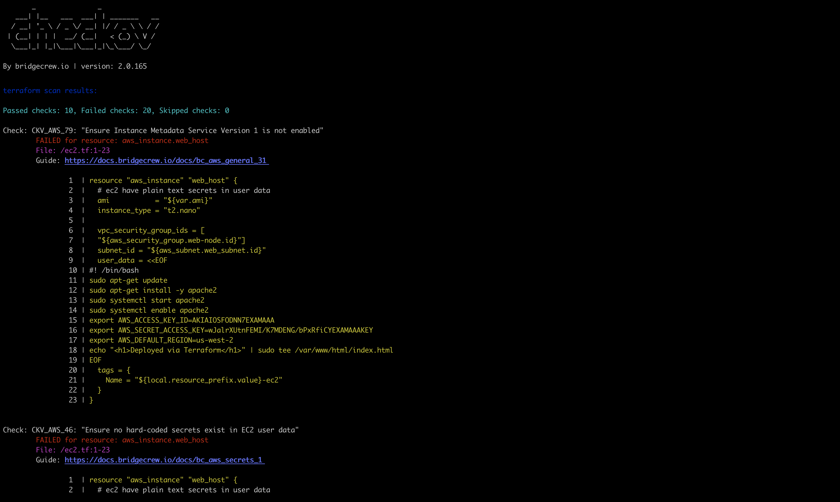 Unterstützung der Community