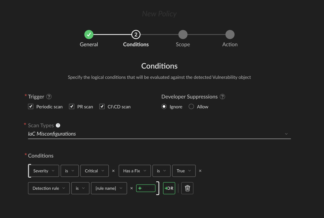 Durchsetzung von Kontrollfunktionen und Vermeidung von Abweichungen
