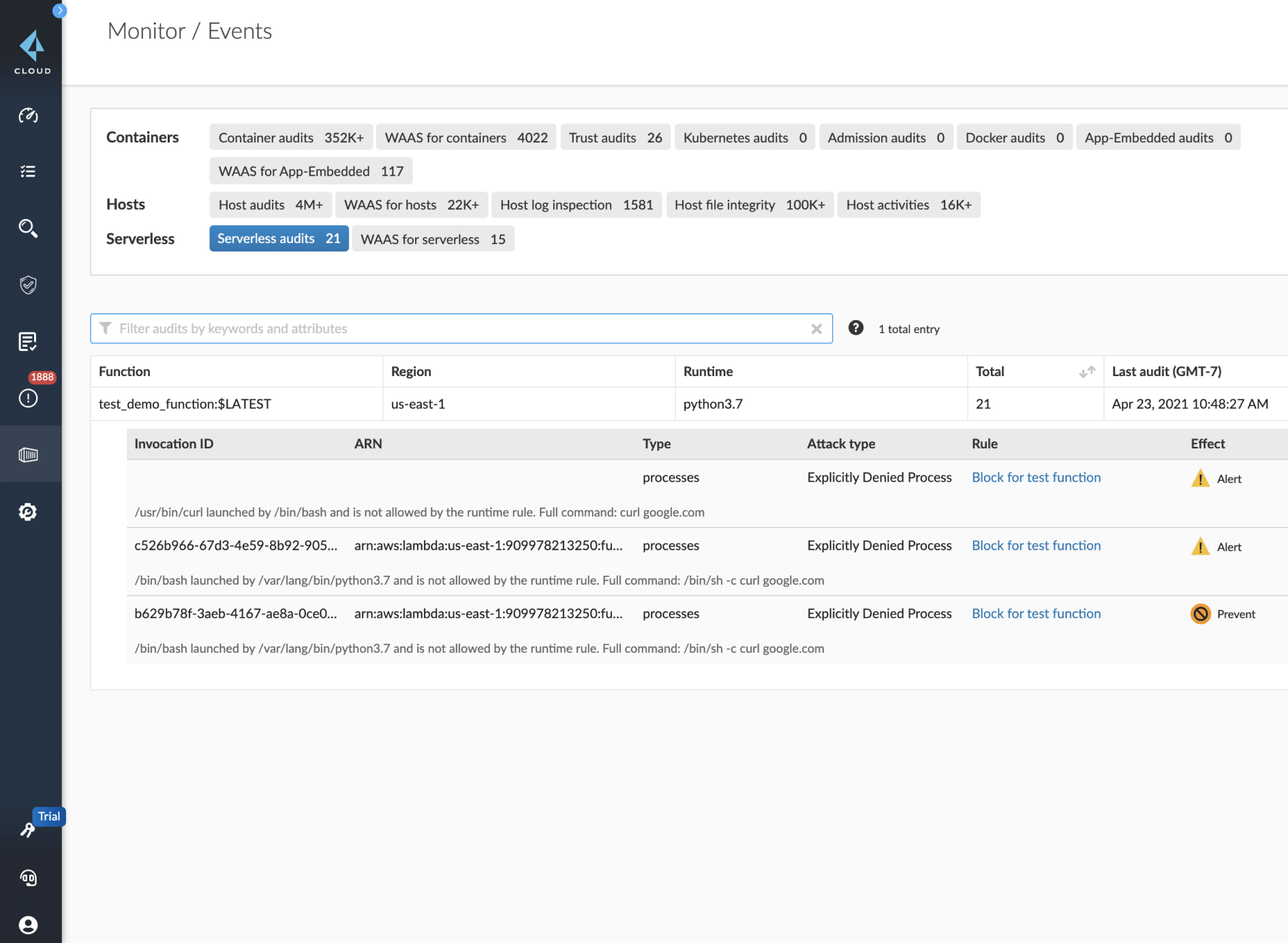 Überwachung des Laufzeitverhaltens