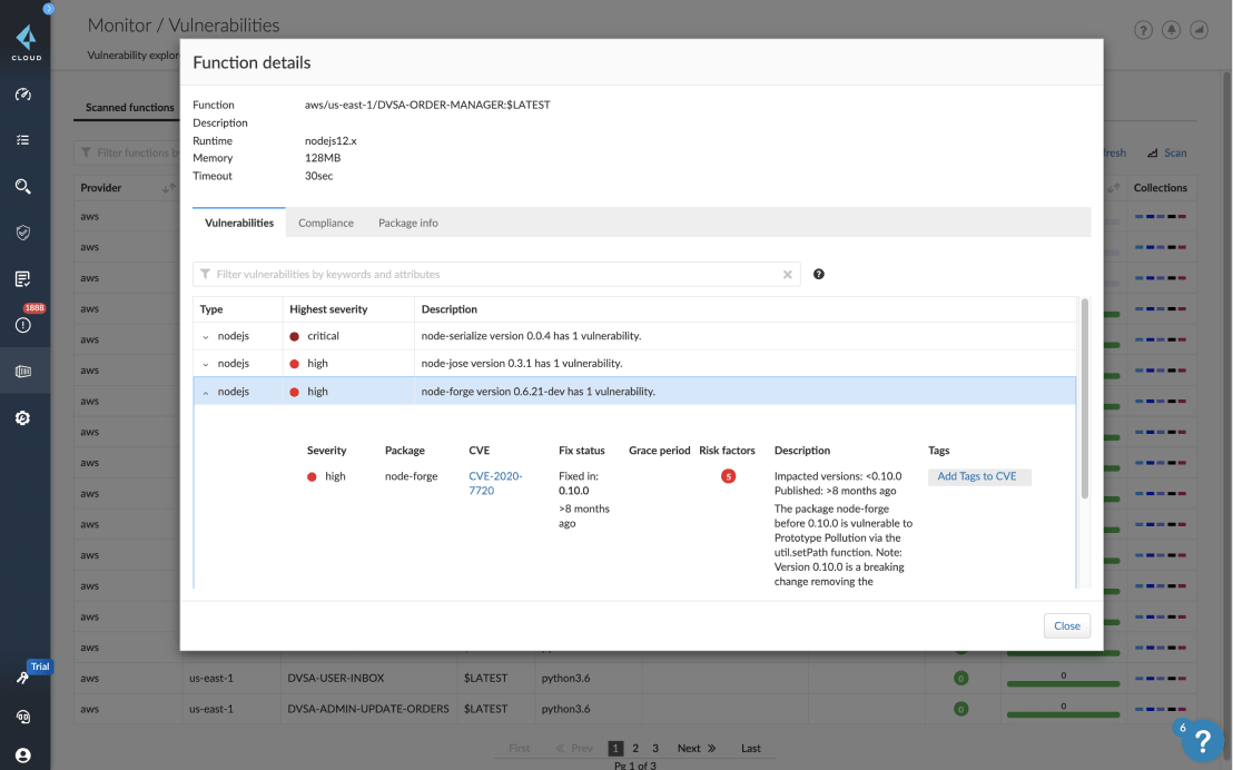 CI/CD- und Repository-Scans