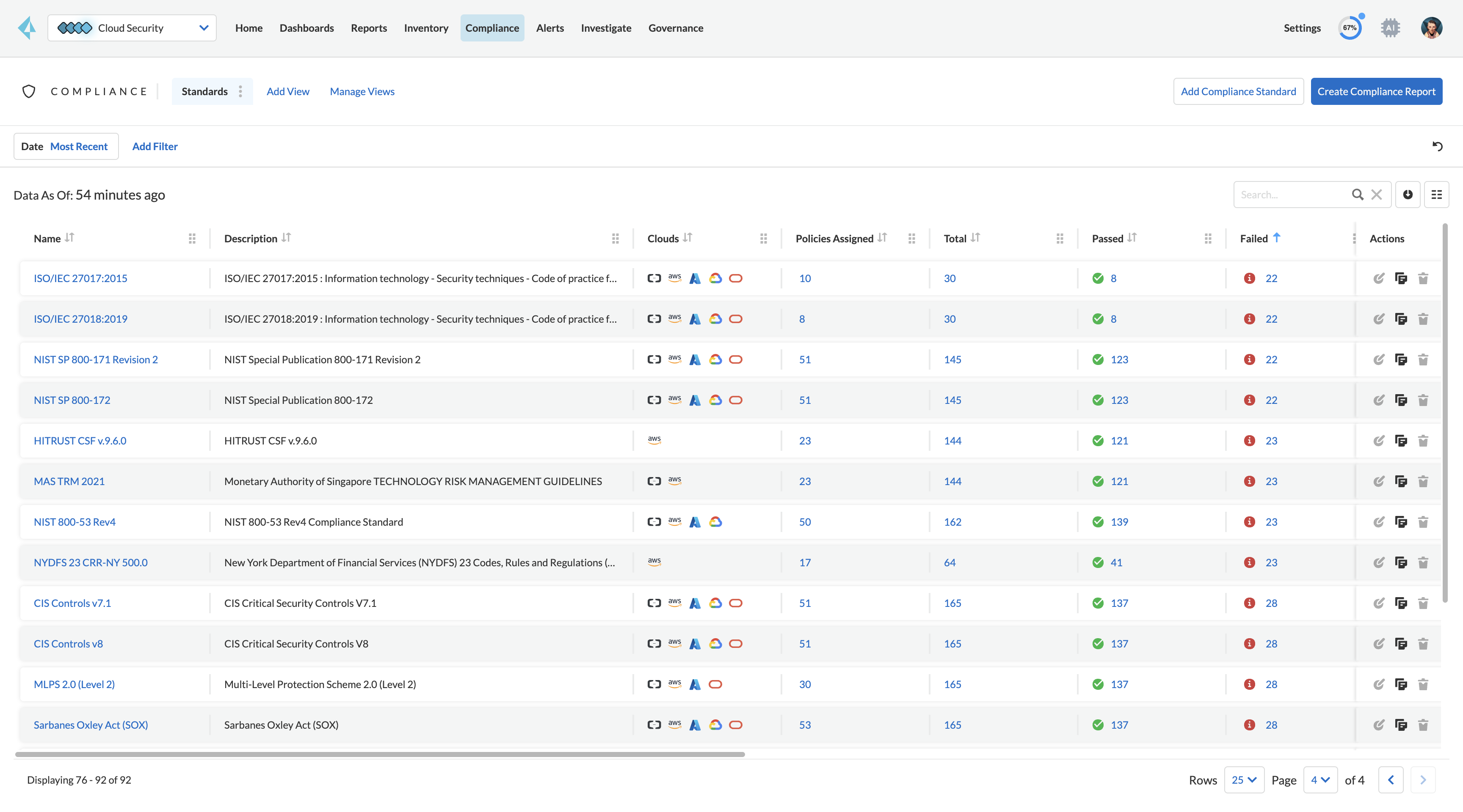 Überwachung und Protokollierung der Compliance