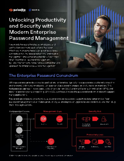 Produktivität und Sicherheit mit modernem Passwortmanagement für Unternehmen