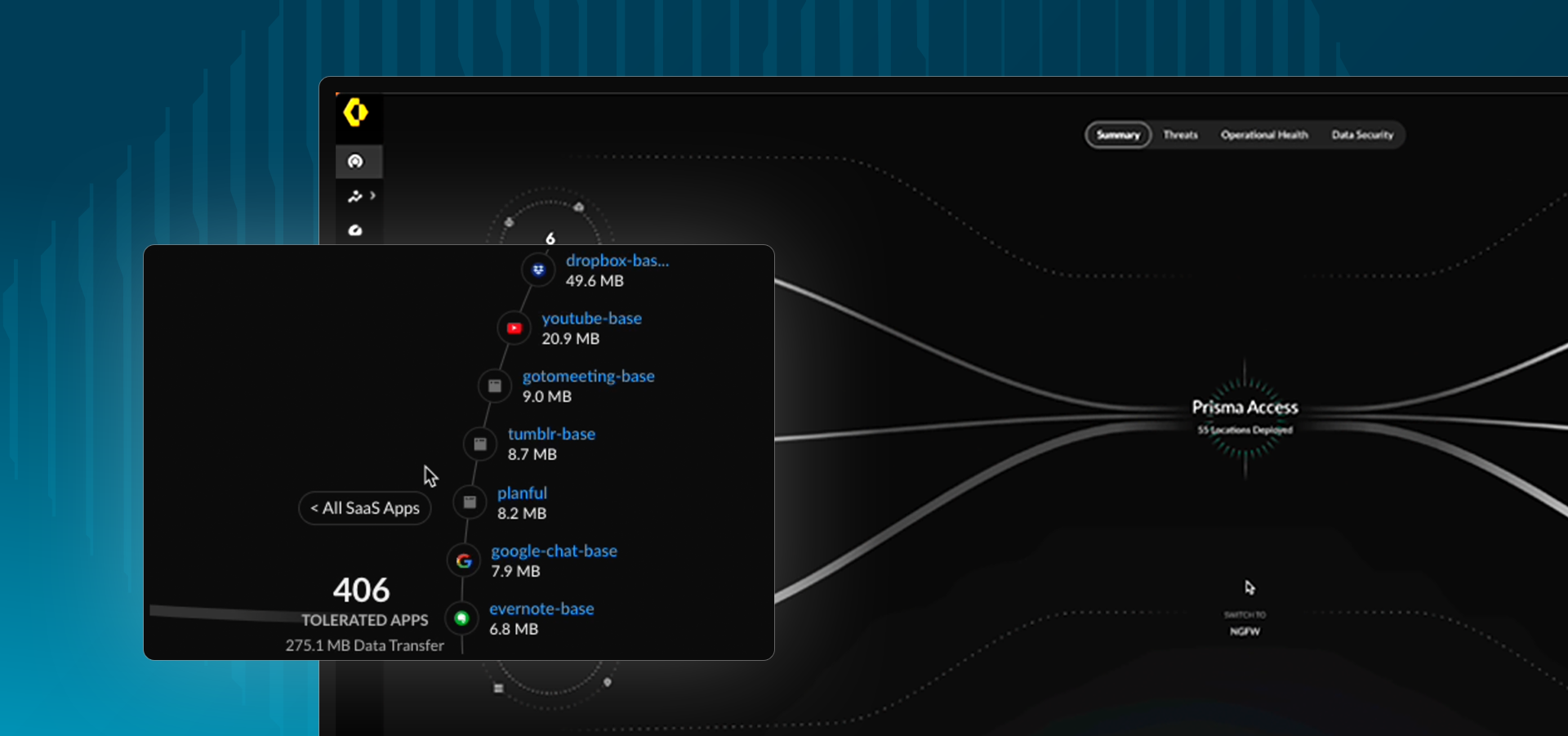 Reibungslose Sicherheit
