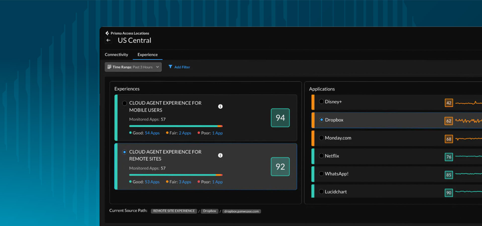 Verbesserte Benutzererfahrung