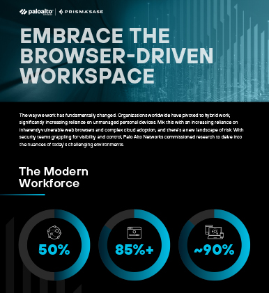 Browsernutzung im Unternehmen: die Risiken