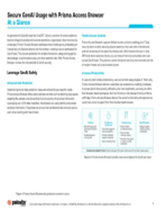 Sichere Nutzung von GenAI mit Prisma Browser – Lösungsüberblick