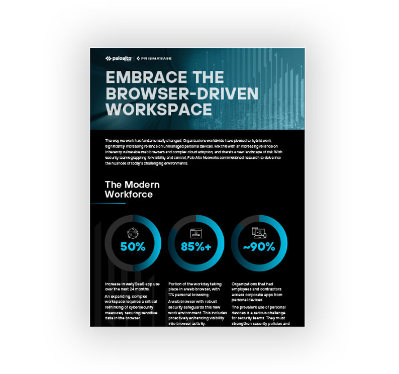 Browsernutzung in Organisationen: die Risiken