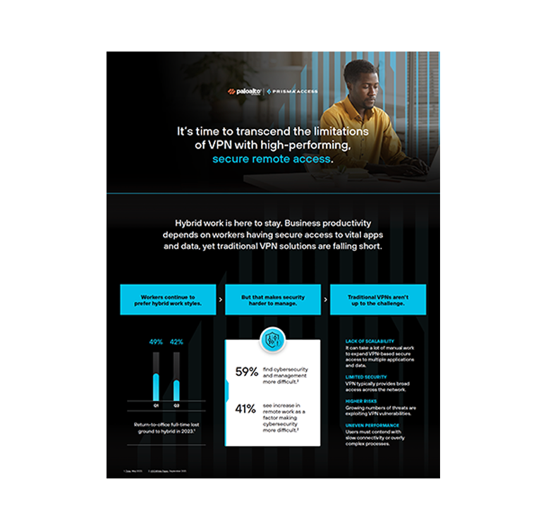 Überwinden Sie die Grenzen von VPN mit Prisma Access (auf Englisch)