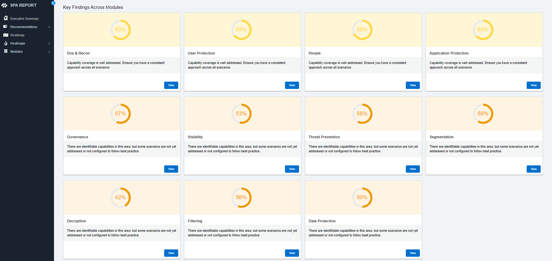 5G-Funktionen und -Bereitschaft (Telco)