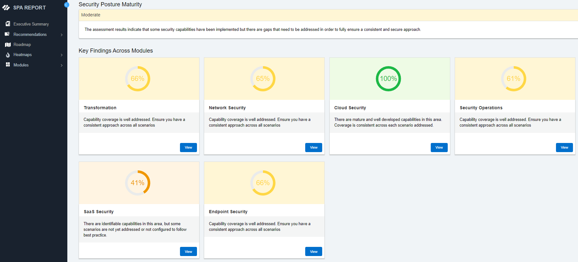 Cybersicherheit im Unternehmen – Kurzfassung