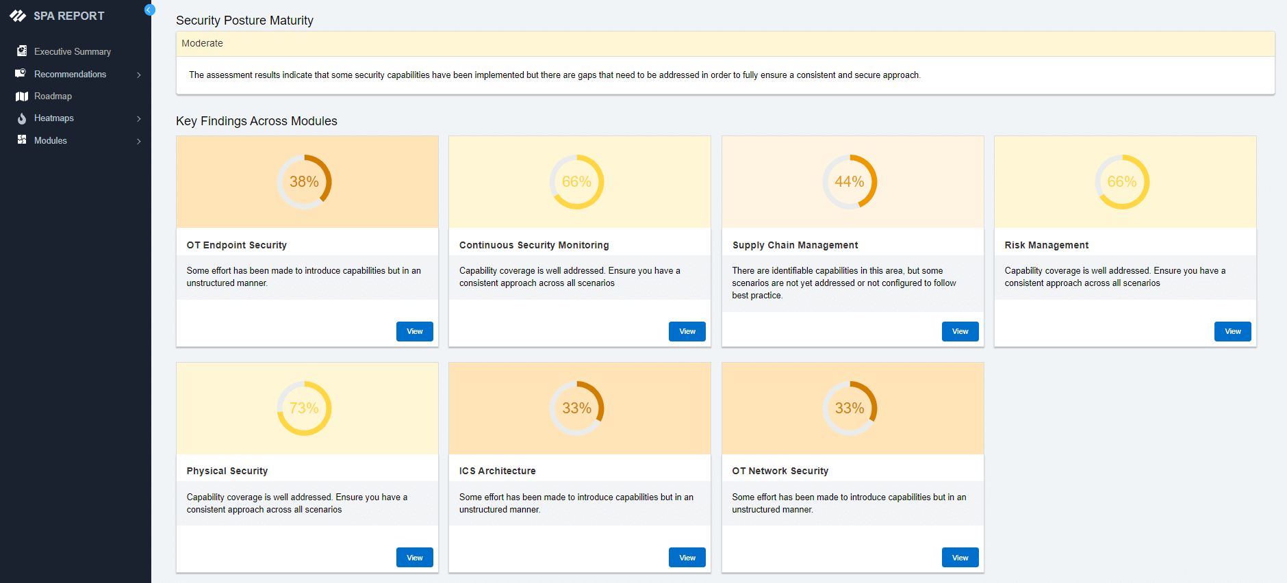 OT-Sicherheit (Operational Technology, Betriebstechnologie)