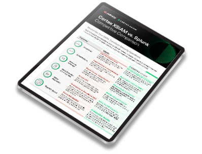 Cortex XSIAM vs. Splunk: Competitive Comparison