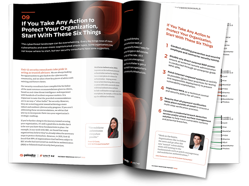 Incident-Response-Bericht