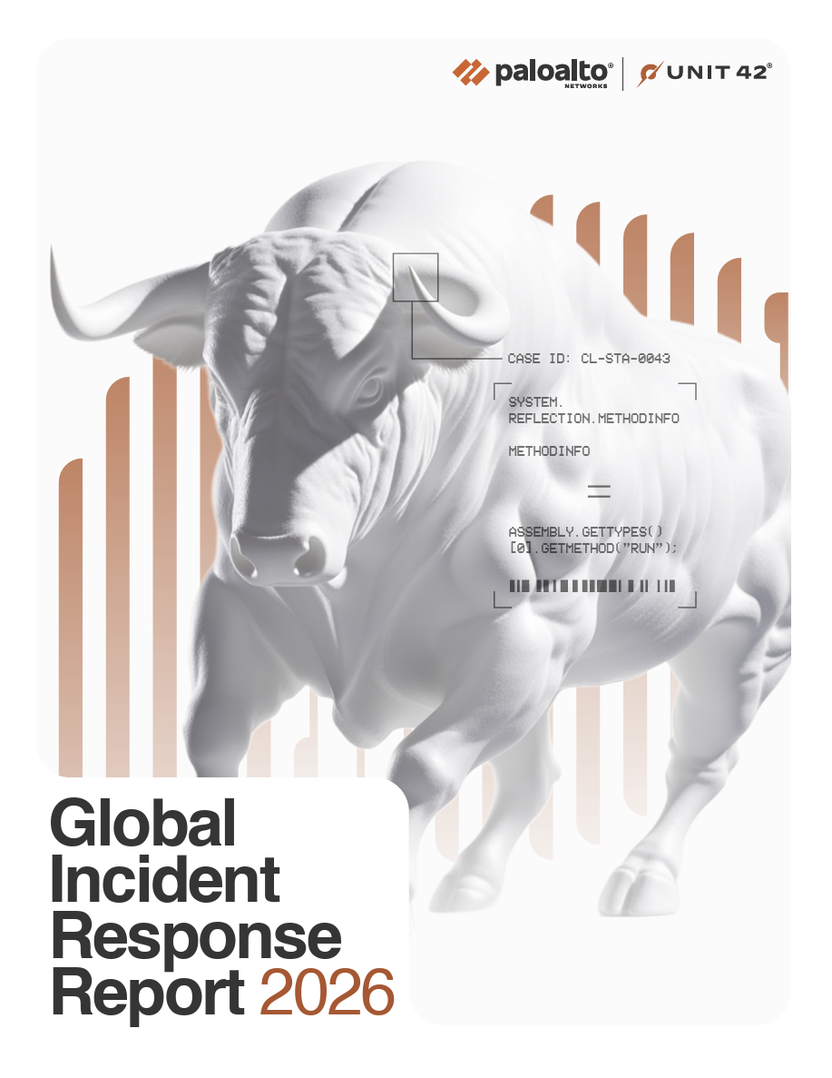 Globaler Incident-Response-Bericht 2026
