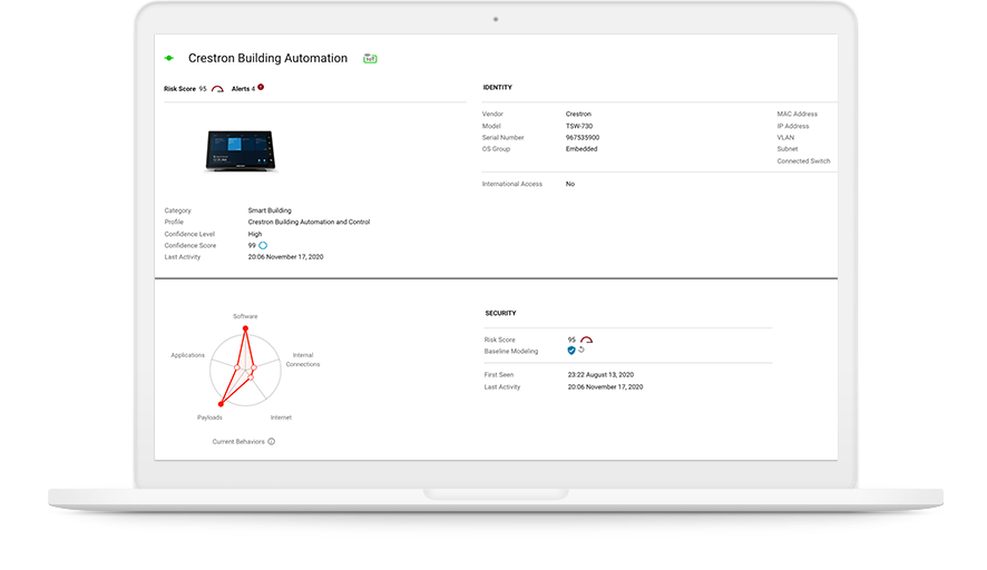 Überwachen Sie IoT-Geräte in Echtzeit